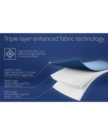 Jay-Be Bio Cool Hybrid 2000 e-Pocket Mattress