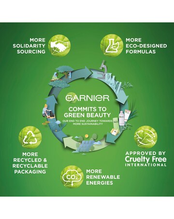 Garnier Oil-Free Perfecting All-in-1 BB Cream SPF25 Shade Medium 50ml