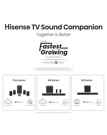 Hisense 75A6QTUK 75in 4K Ultra HD HDR LED Smart TV