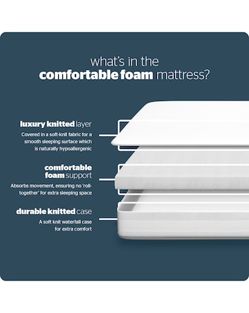 Silentnight Comfortable Rolled Mattress - Medium Soft