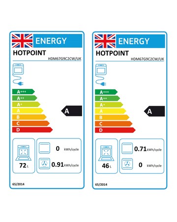 Hotpoint HDM67G9C2CW/UK Dual Fuel Double Cooker - White