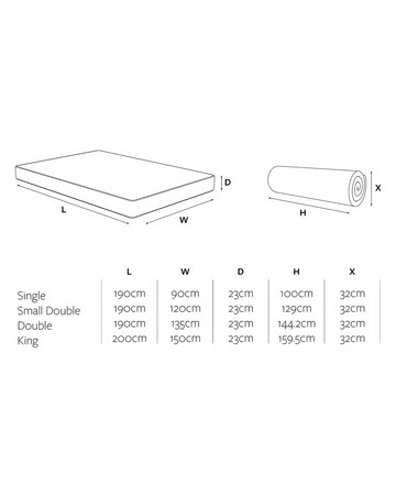 Jay-Be Bio Cool Hybrid 2000 e-Pocket Mattress