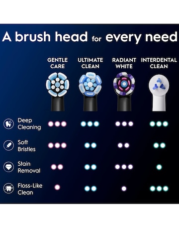 Oral-B iO Gentle Clean Black Refill heads 4 Pack