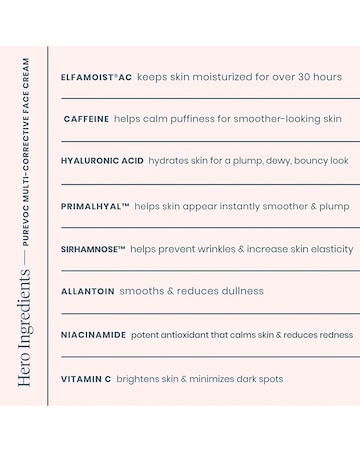 Wonderskin Purevoc All Day Glow Face Cream