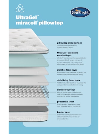 Silentnight UltraGel Miracoil Pillowtop Mattress - Medium Firm