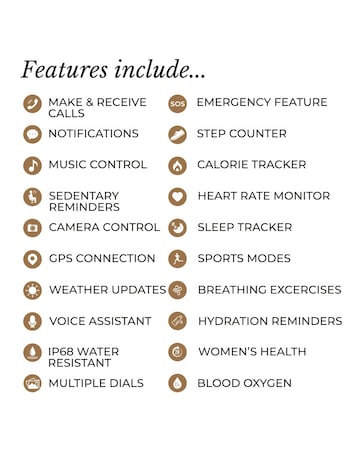 Radley Series 32 Silicone Strap Smart Watch - Navy