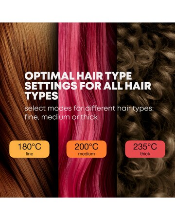 Revamp Progloss Touch Digital Ceramic Straightener