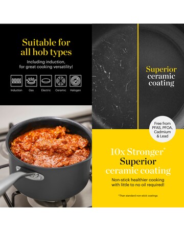 Tower x Good Food 3 Piece Saucepan Set