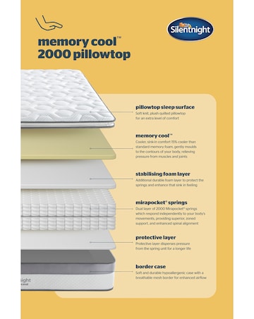 Silentnight Memory Cool 2000 Pocket Pillowtop Mattress