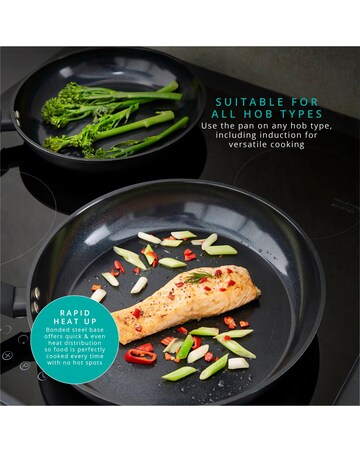 Swan Stealth 2 Piece Frying Pan Set 24/28 cm