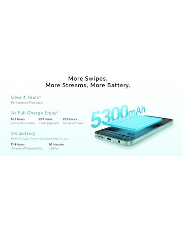 Honor X6c 128GB - Midnight Black