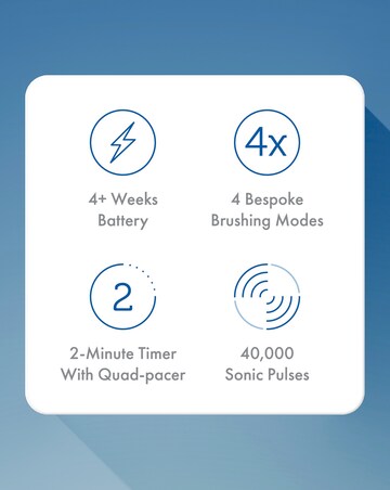 Ordo Sonic+ Electric Toothbrush - Pearl Violet