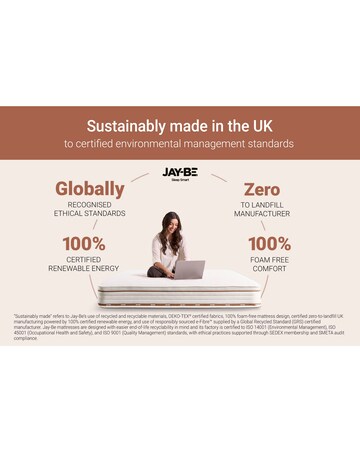 Jay-Be Ryze 800 Pocket Sprung Mattress - Medium/Firm