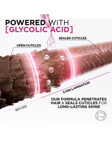 L'Oreal Paris Elvive Glycolic Gloss 5 minute Lamination Treatment 150ml