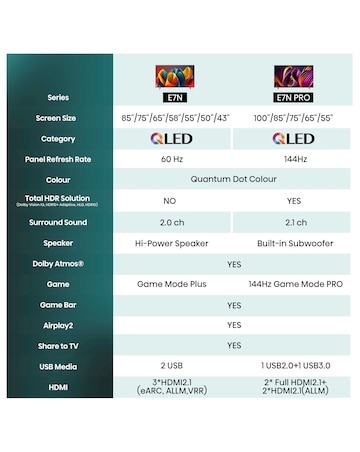 Hisense 50in 50E7NQTUK Smart 4K UHD HDR QLED TV with Amazon Alexa