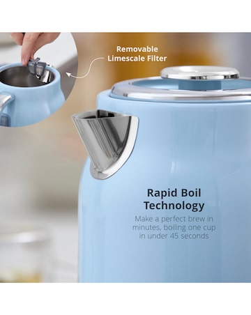 Swan Retro Revive Jug Kettle Blue