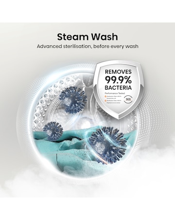 Hisense 3S Series WF3S9043BB3 WiFi-enabled 9kg 1400 Spin Washing Machine - Black