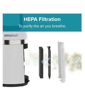 Smart 2-In-1 Air Bladeless Fan