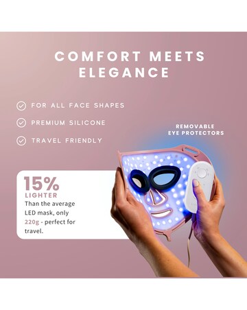 Sensse Pro LED Face Mask