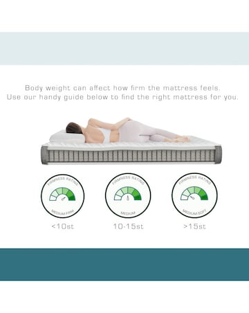 Aspire Invigorate Pocket Memory Hybrid Mattress