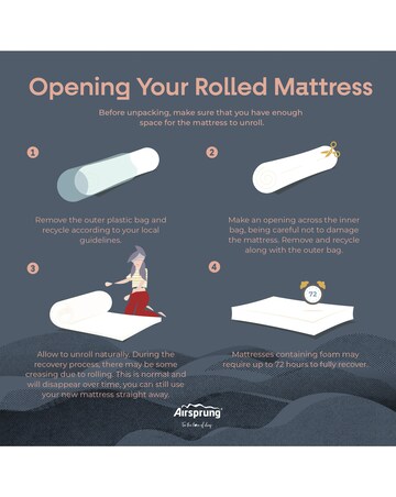 Airsprung Blyth Hybrid Rolled Mattress - Medium