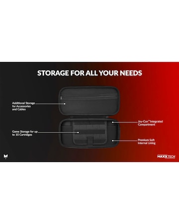 Hyper Sentinel Video Game & Carry Case Bundle (Nintendo)