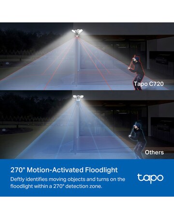 TP-Link Tapo C720 Smart Floodlight Camera