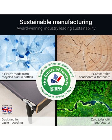 Jay-Be Grand Folding Bed with e-Pocket Mattress - Small Double