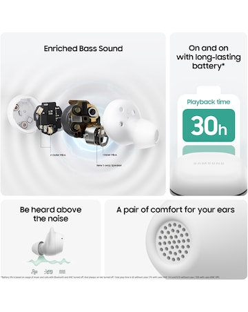 Samsung Galaxy Buds FE Wireless Earbuds - White