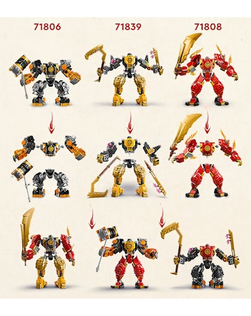 LEGO NINJAGO Arin's Spinjitzu Battle Mech Toy Set with 2 Minifigures 71839