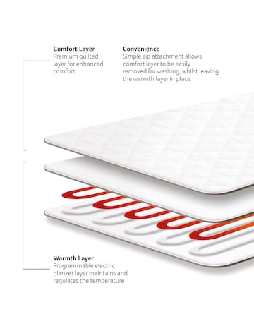 Slumberdown Sleepy Nights Electric Blanket