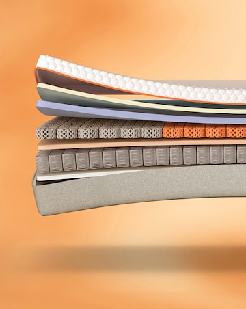 Dormeo Octasmart Hybrid Plus Mattress