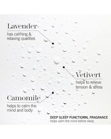 This Works Deep Sleep Pillow Spray - 75ml