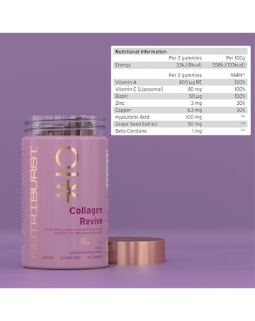 Nutriburst Radiance Renew