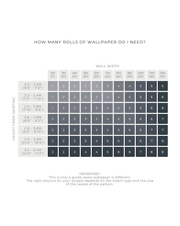 Boutique Breeze Sprig Blue Wallpaper