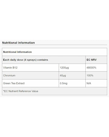 BetterYou Boost B12 Oral Spray