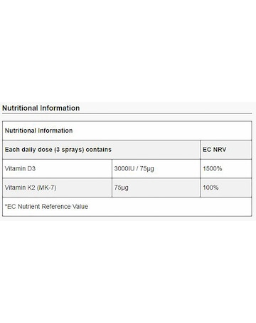 BetterYou DLux+ Vitamin D+K2 Oral Spray
