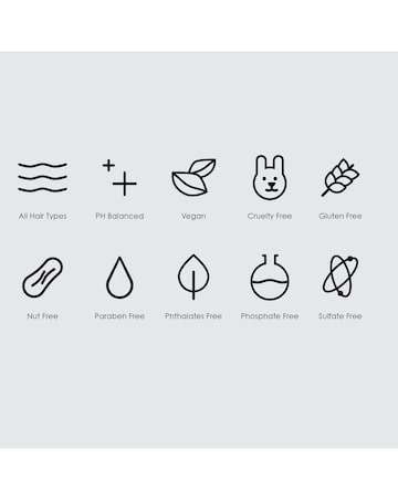 Olaplex No.4 Bond Maintenance Shampoo 250ml