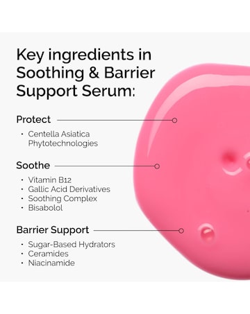 Balancing & Clarifying Serum, 30ml