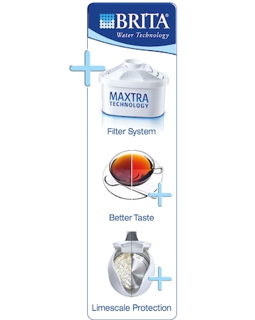 Breville VKJ367 Brita Filter Hot Cup