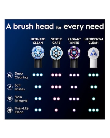 Oral-B iO Ultimate Clean Black Refill heads 4 Pack