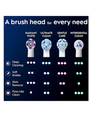 Oral-B iO Radiant White Refill heads 4 Pack