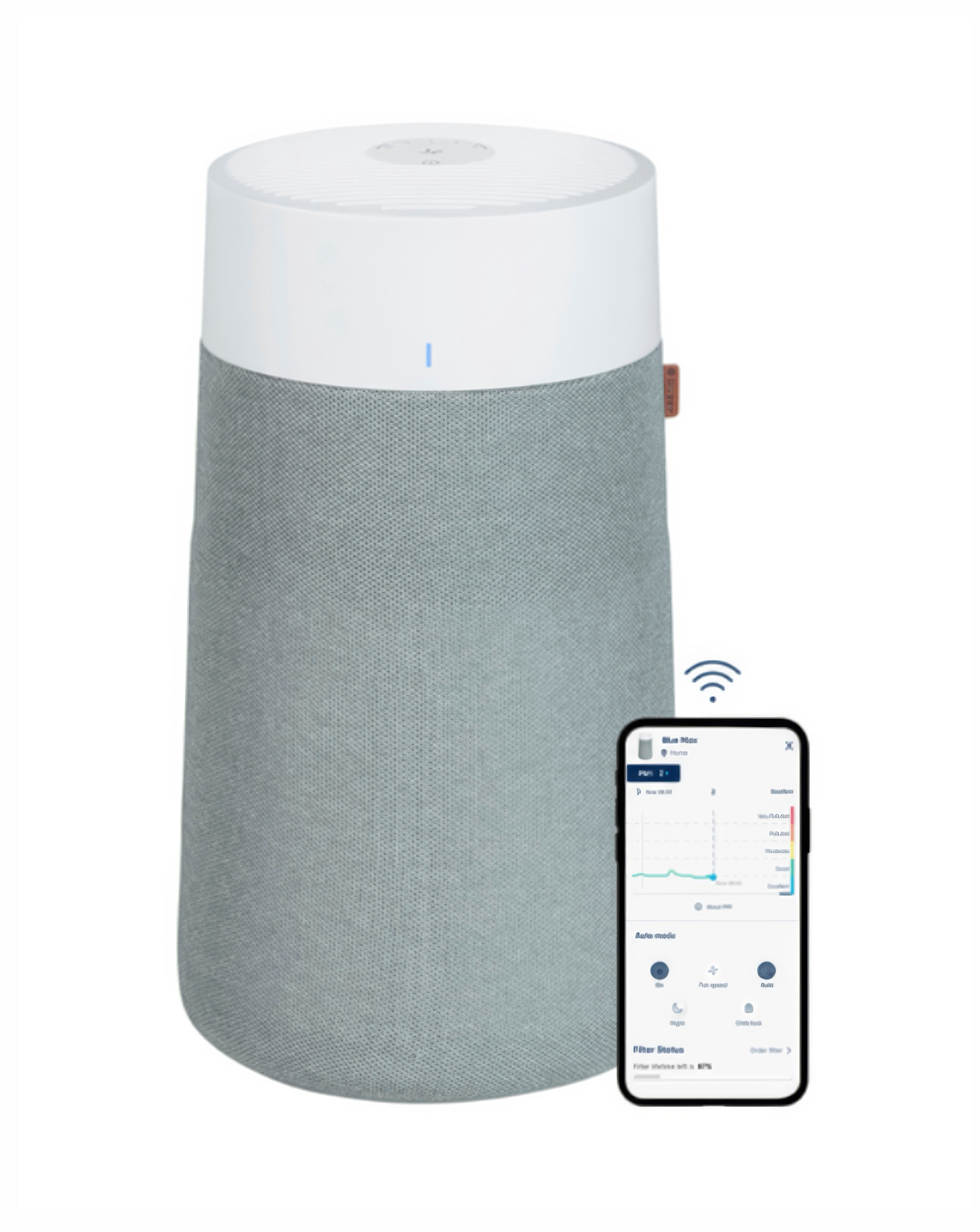 BLUEAIR Blue Max 3250i Air Purifier