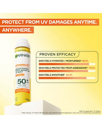 Garnier Vitamin C Brightening Over Make-Up UV Mist 75ML