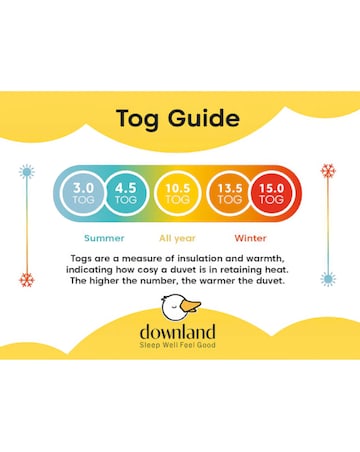 Downland Superbounce 15 Tog Duvet