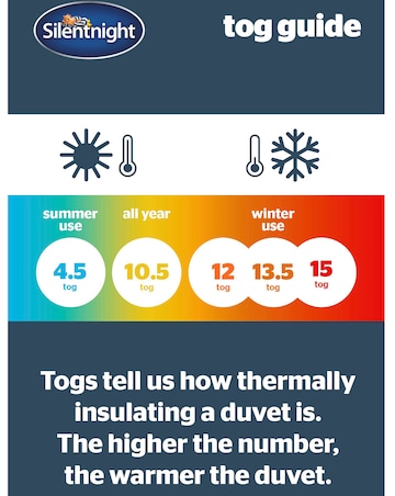 Silentnight Warm and Cosy 15 Tog Duvet