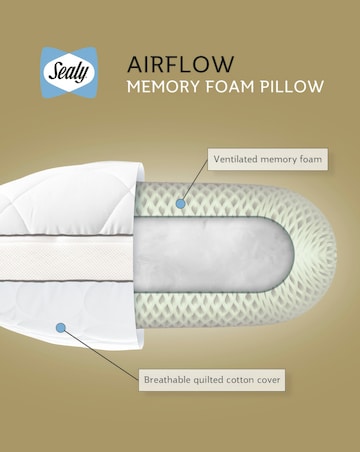 Sealy Airflow Memory Foam Pillow