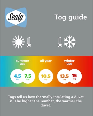 Sealy Deeply Full 10.5 Tog Duvet