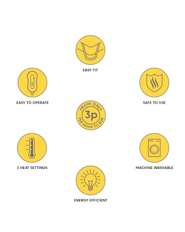 Huggleland Sherpa Teddy Underblanket